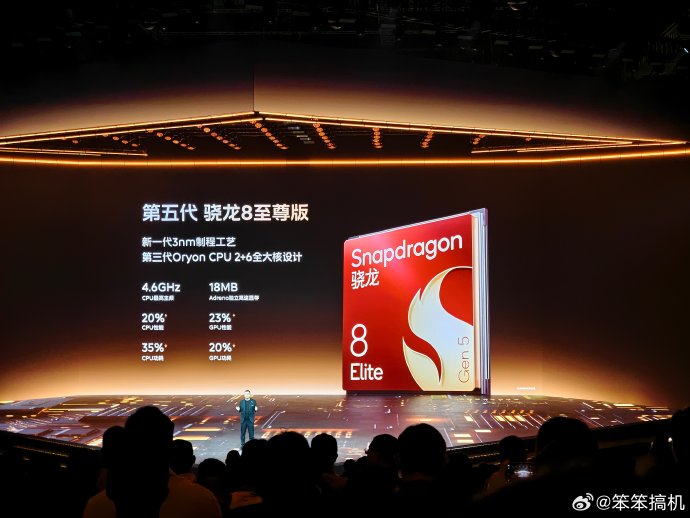 iQOO 15的机身内存规格是多少？