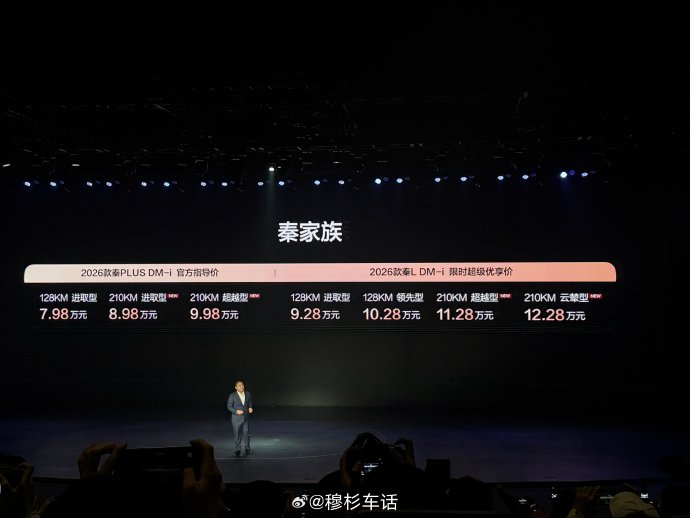 比亚迪秦L DM-i 210km版本的购车优惠政策有哪些? 比亚迪秦L DM-i 210km版本的购车优惠政策有哪些?