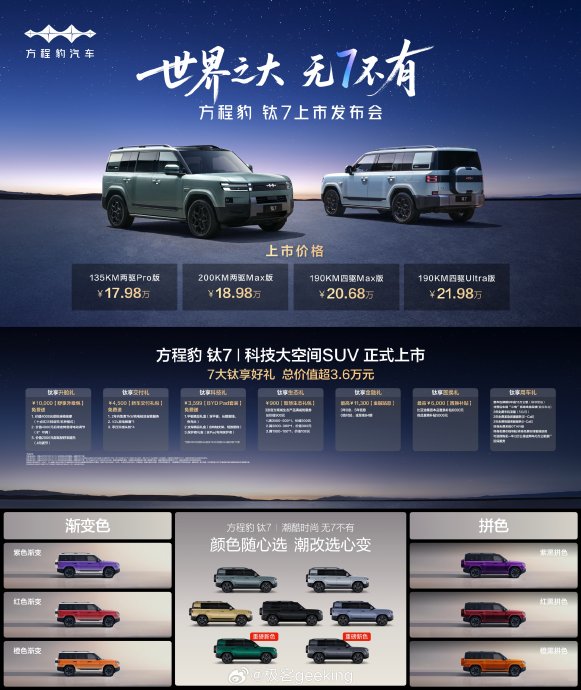 女生买SUV，智界R7和方程豹钛7怎么选？