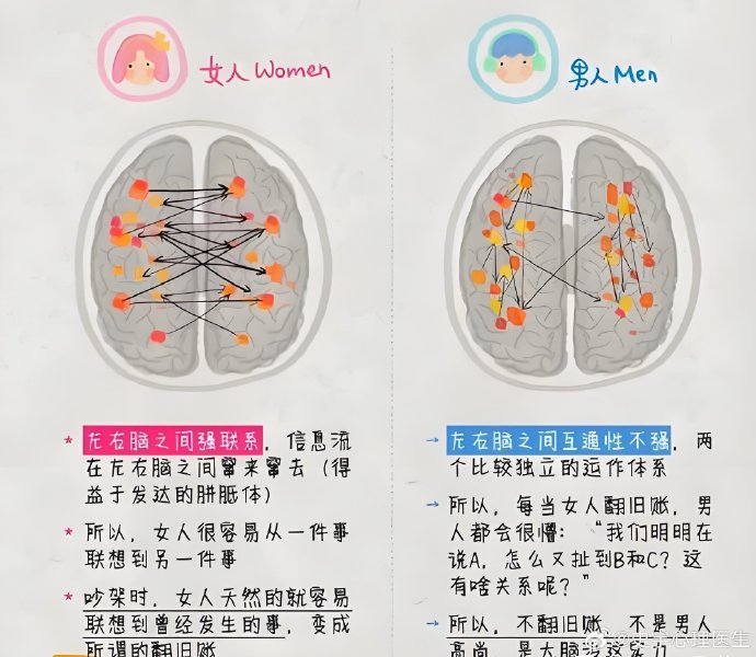 被母亲当情绪垃圾桶的女儿,如何自救? 被母亲当情绪垃圾桶的女儿,如何自救?