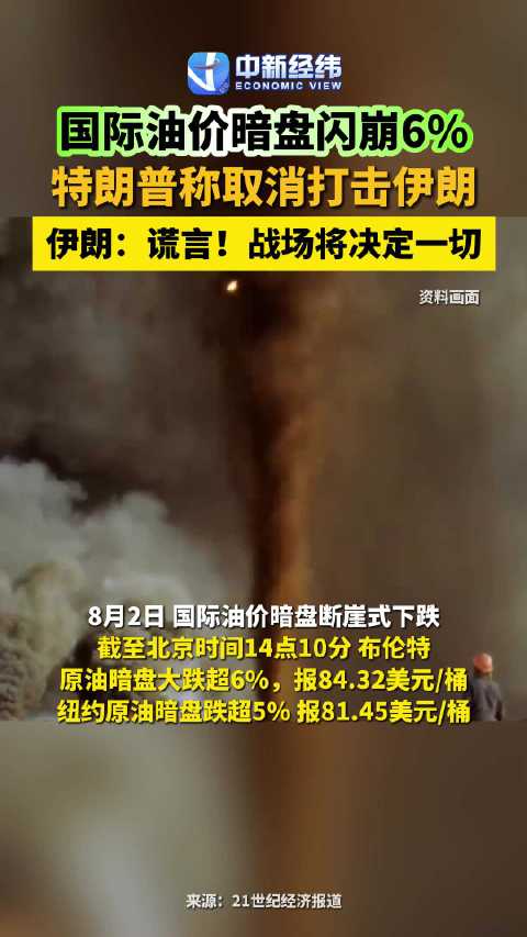 国际油价暗盘闪崩国际油价暗盘一度跌破80美元