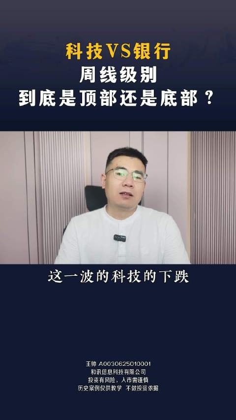 Cpo，科创50VS银行，是顶部还是底部