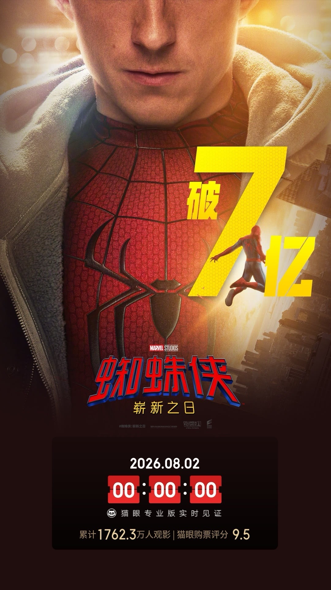 电影《蜘蛛侠:崭新之日》 总票房破7亿 电影《蜘蛛侠:崭新之日》 总票房破7亿