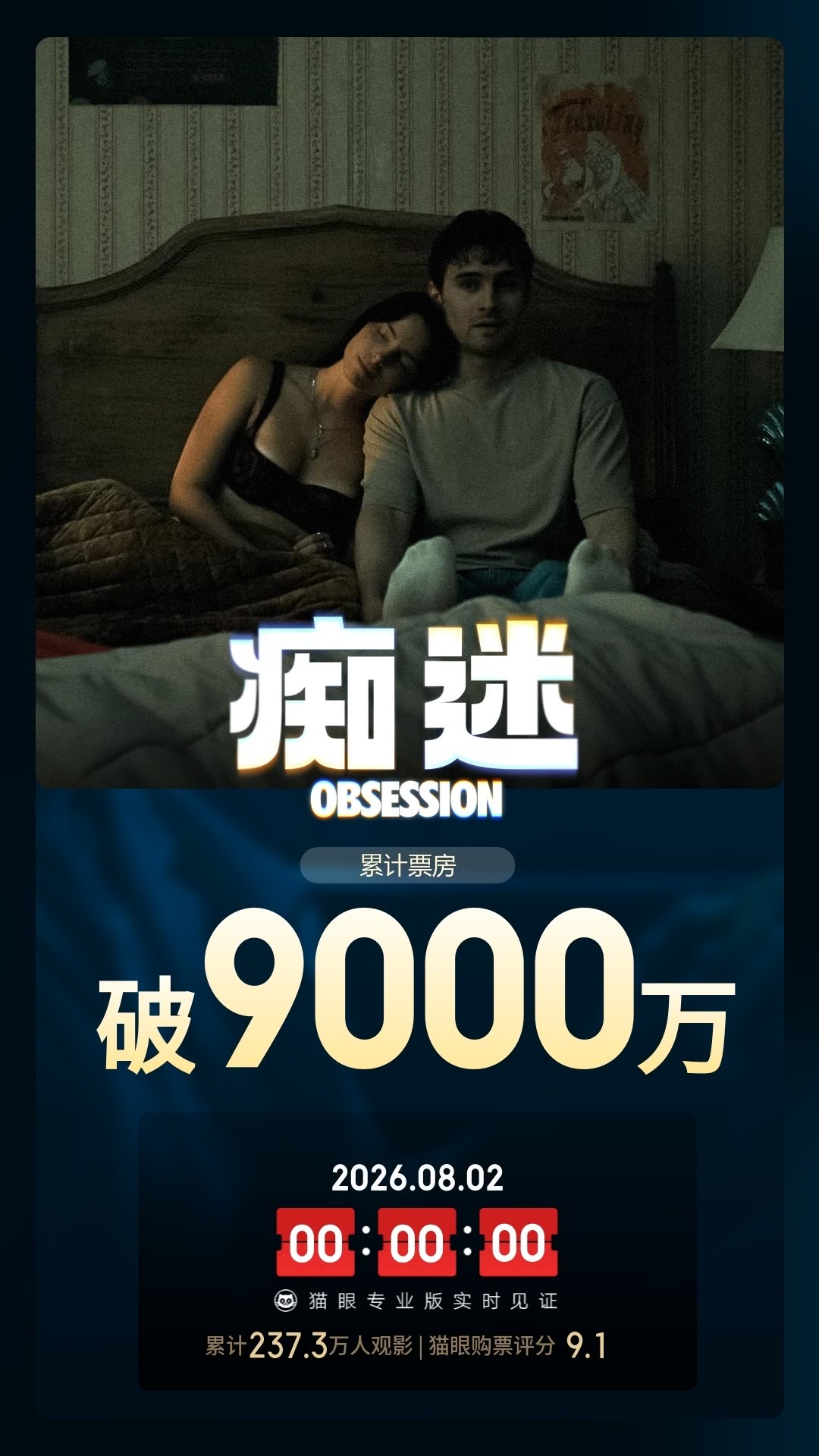 电影《痴迷》总票房破9000万 电影《痴迷》总票房破9000万