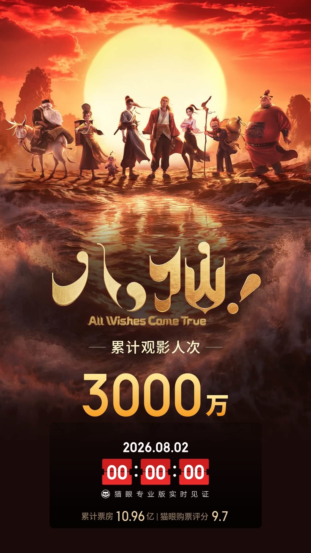 电影《八仙!》观影人次破3000万 电影《八仙!》观影人次破3000万
