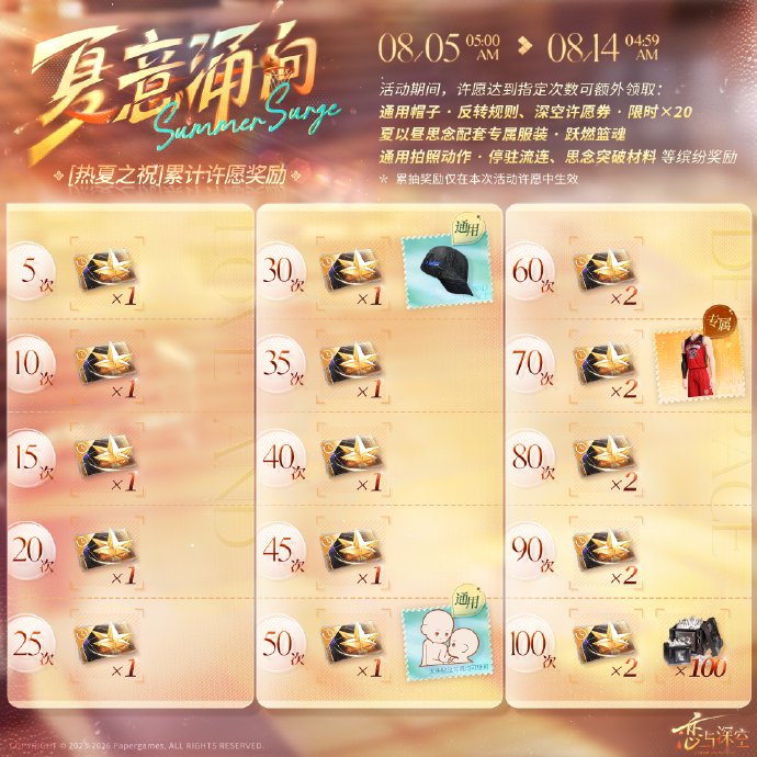 夏以昼新卡池结束后思念会进入常驻吗？