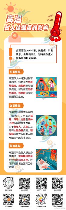 高温闷热天气空调温度设多少度最健康？