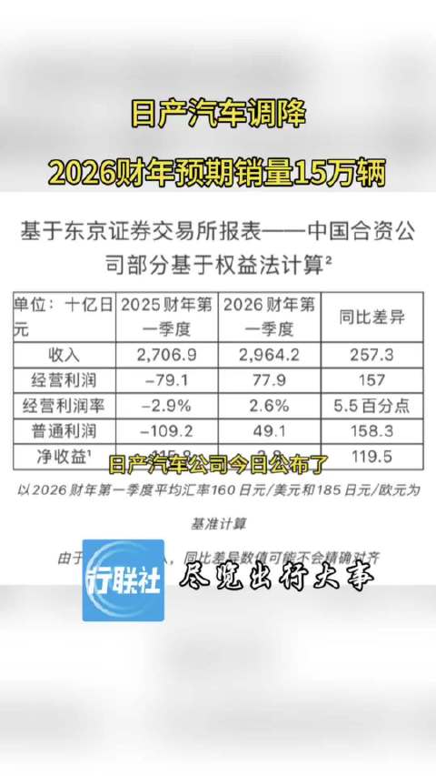 日产汽车调降2026财年预期销量15万辆锋坦FrontierProN6N7NX8