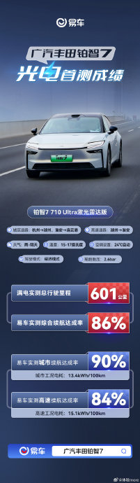 铂智7纯电版的续航能力如何？