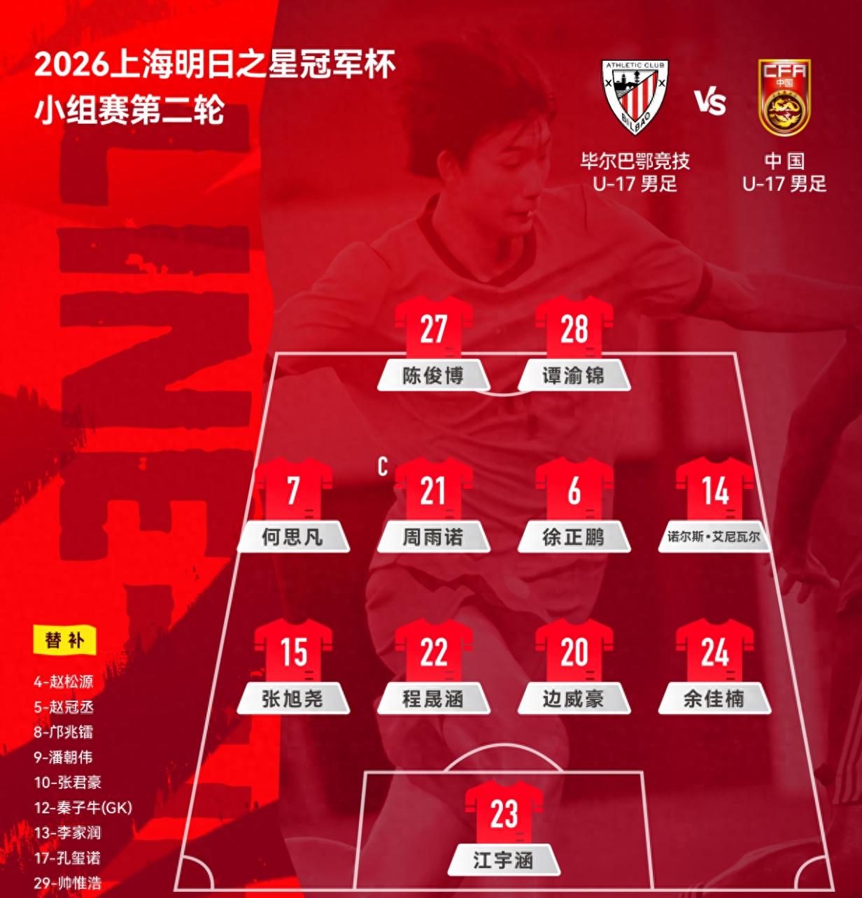 U17国足1-0毕巴！连胜五大联赛梯队，恒大新星2场2球，赵松源中框