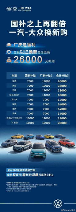 紧凑型SUV燃油前驱北方冬季落地价优惠