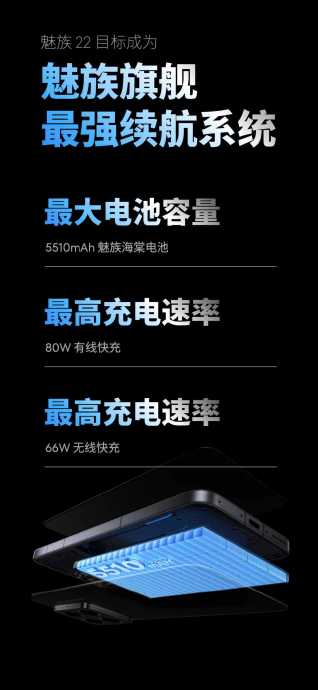 魅族22的续航能力表现如何? 魅族22的续航能力表现如何?