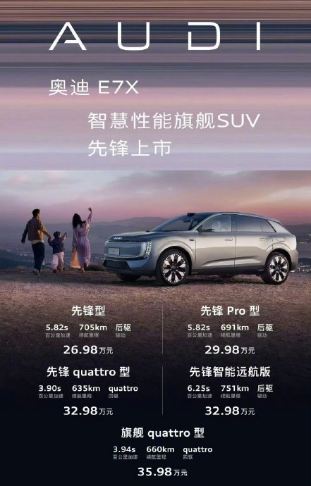 奥迪E7X的主要配置参数有哪些？