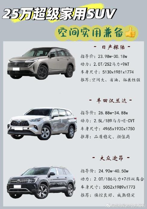 空间大的SUV第三排坐成年人舒适吗？探陆表现如何？