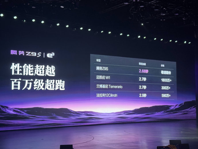 续航好的新能源车中，腾势Z9S实际续航达成率怎么样？