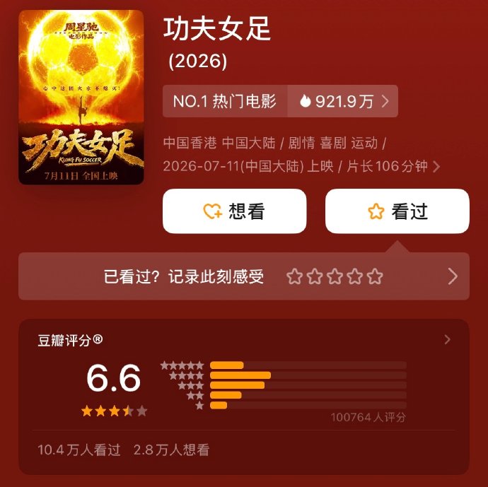 《功夫女足》豆瓣6.4分但猫眼9.4分,为何差距这么大? 《功夫女足》豆瓣6.4分但猫眼9.4分,为何差距这么大?