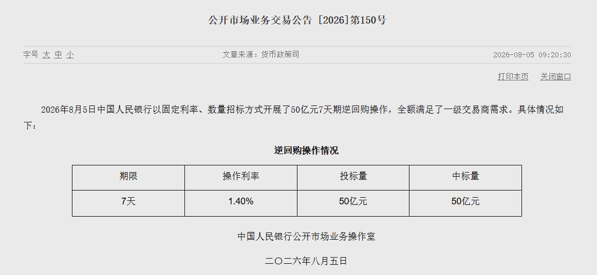 央行开展50亿元7天期逆回购操作