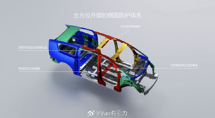 家用MPV需要重点看哪些安全配置？