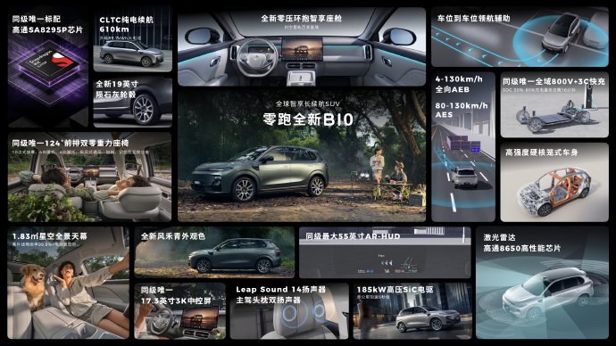 10万内家用买啥车,充电不方便选哪款更省心? 10万内家用买啥车,充电不方便选哪款更省心?