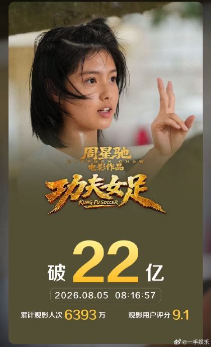 迪丽热巴主演的周星驰电影《功夫女足》何时上映？