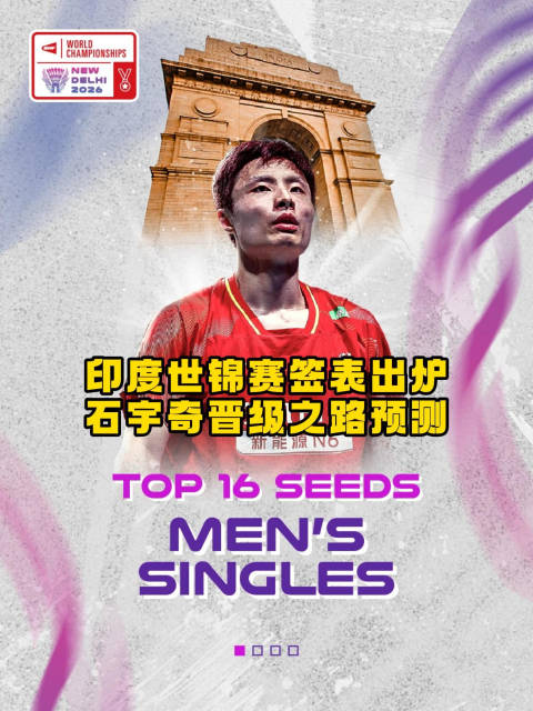 印度世锦赛石宇奇晋级之路预测，这次能否站到最后？