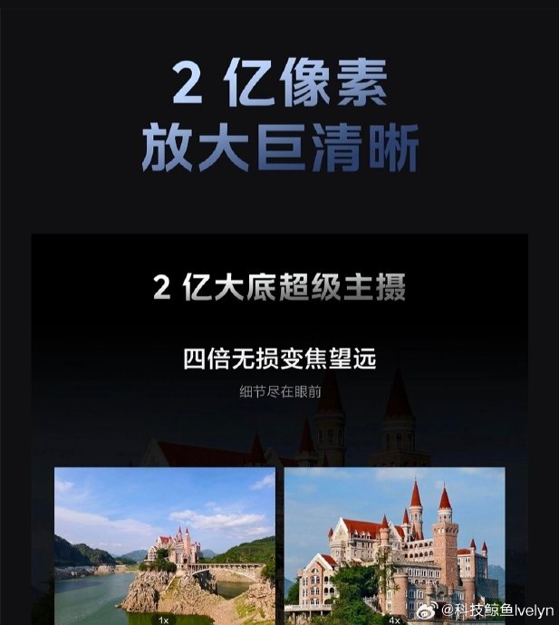 iQOO15T至尊版手机的影像系统表现怎么样? iQOO15T至尊版手机的影像系统表现怎么样?