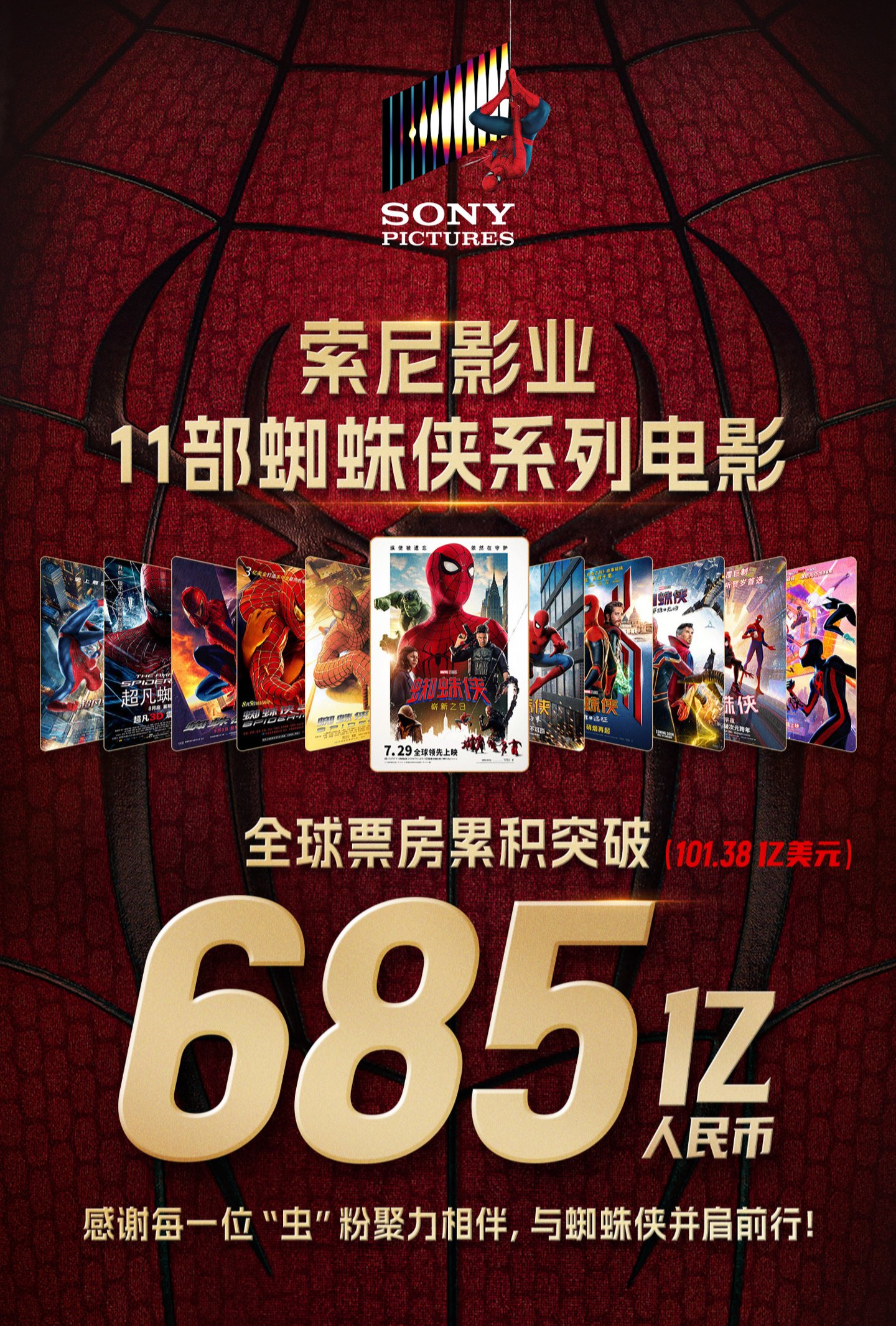 索尼影业蜘蛛侠系列电影官宣全球票房突破685亿人民币