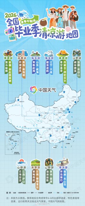 小众避暑景点适合毕业旅行吗? 小众避暑景点适合毕业旅行吗?