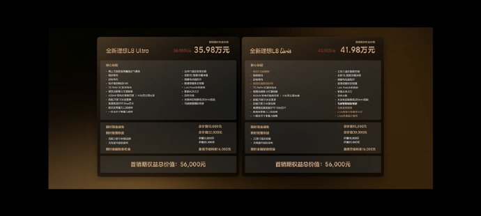 25-30万增程车理想L8对比阿维塔07，谁更值得买？