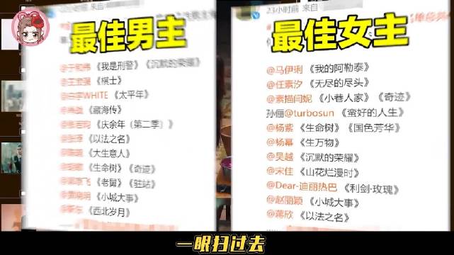 金鹰奖提名延期落空，视后视帝竞争激烈