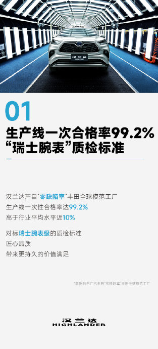 10到15万适时四驱汉兰达口碑如何
