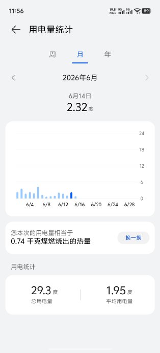 空调的循环风量对制冷效果的影响有多大? 空调的循环风量对制冷效果的影响有多大?