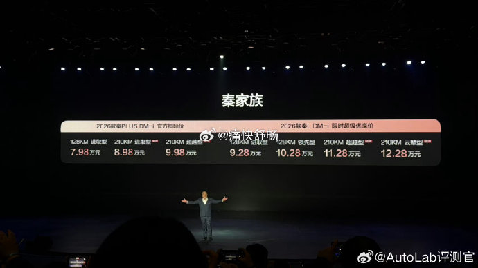 秦plus dmi的2023款和2026款有什么区别？