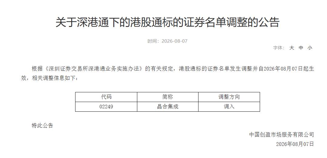 深交所：晶合集成调入港股通标的证券名单