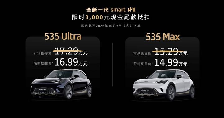 限时权益价14.99万元起，全新一代smart精灵1号上市