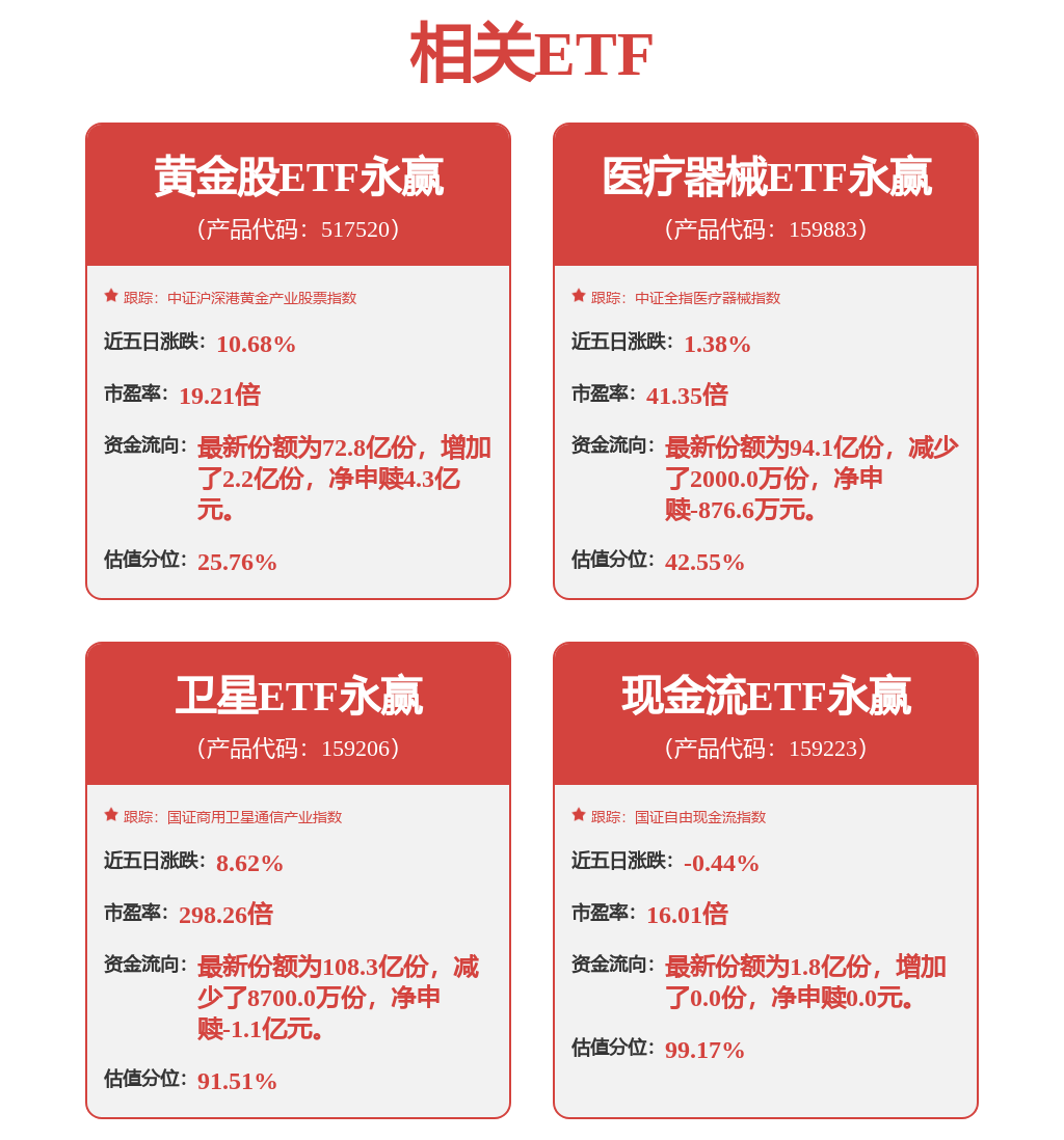 上汽集团获得实用新型专利授权：“座椅骨架结构”