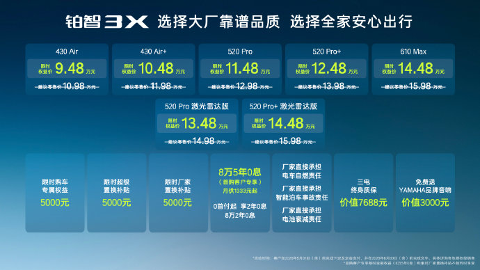丰田铂智3X的官方售价是多少？