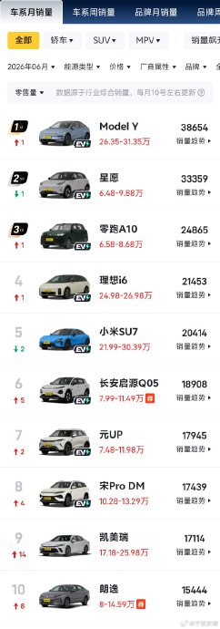 15-20万燃油车中，迈腾和凯美瑞谁更值得买？