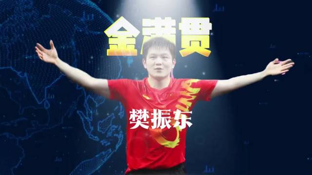 樊振东入选中国品牌青年榜，五大维度评综合实力