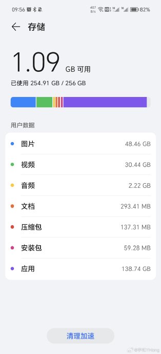 大内存手机性价比高的推荐