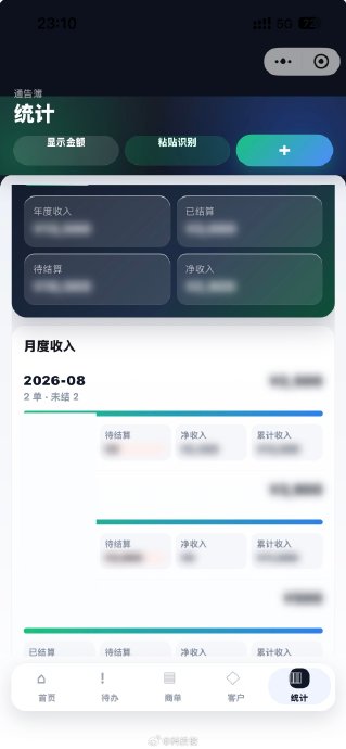 AI开发的小程序上线后如何获取首批用户？