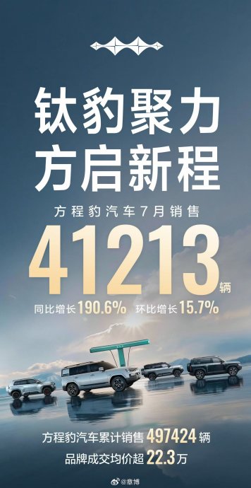 方程豹钛7 PHEV的越野性能怎么样？