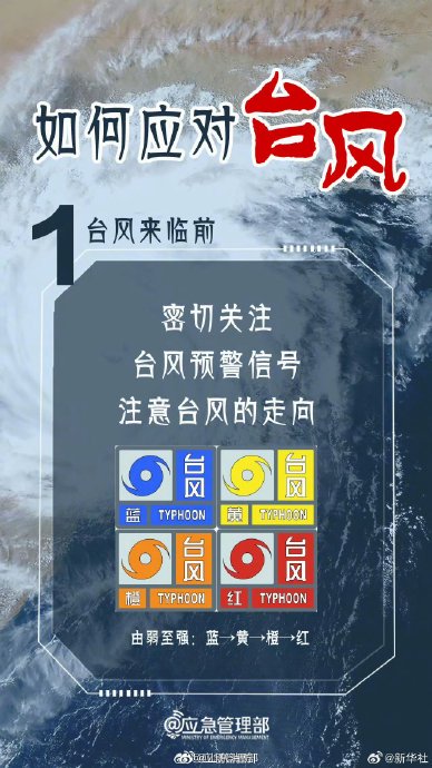 台风白海豚来袭需要做好哪些防范措施? 台风白海豚来袭需要做好哪些防范措施?
