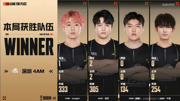全明星吃鸡名场面盘点:职业极限操作VS明星搞笑整活 全明星吃鸡名场面盘点:职业极限操作VS明星搞笑整活