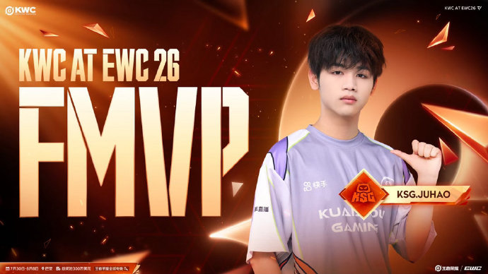 KWC冠军+FMVP!KSG句号一战封神,赛后却称或缺席夏季赛 KWC冠军+FMVP!KSG句号一战封神,赛后却称或缺席夏季赛