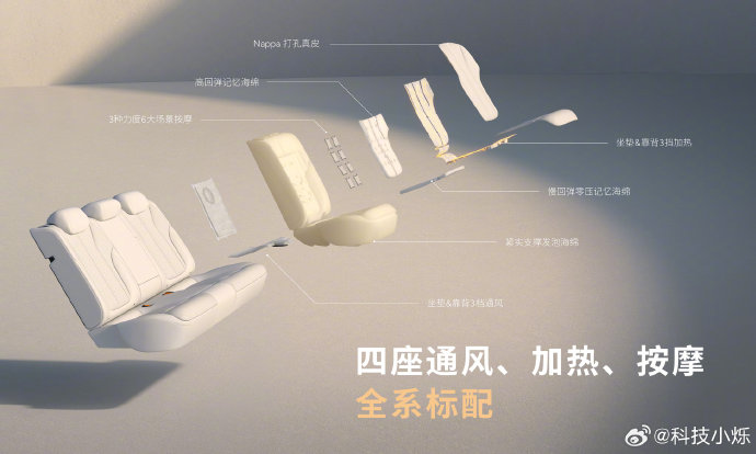 小鹏p7+为什么比p7便宜