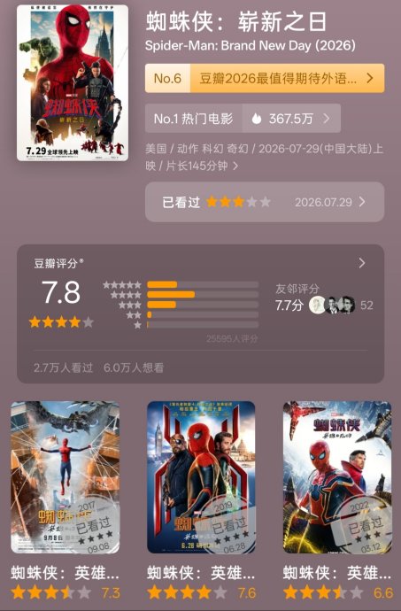 《蜘蛛侠：崭新之日》豆瓣7.8分算高还是低？