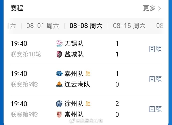 苏超联赛中盐城队目前排名第几？