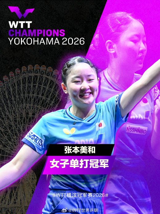 张本美和夺冠后世界排名会上升到第几位? 张本美和夺冠后世界排名会上升到第几位?