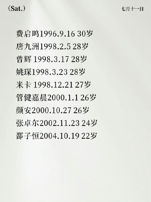 披哥6年龄跨度大是节目炒作还是真实碰撞？
